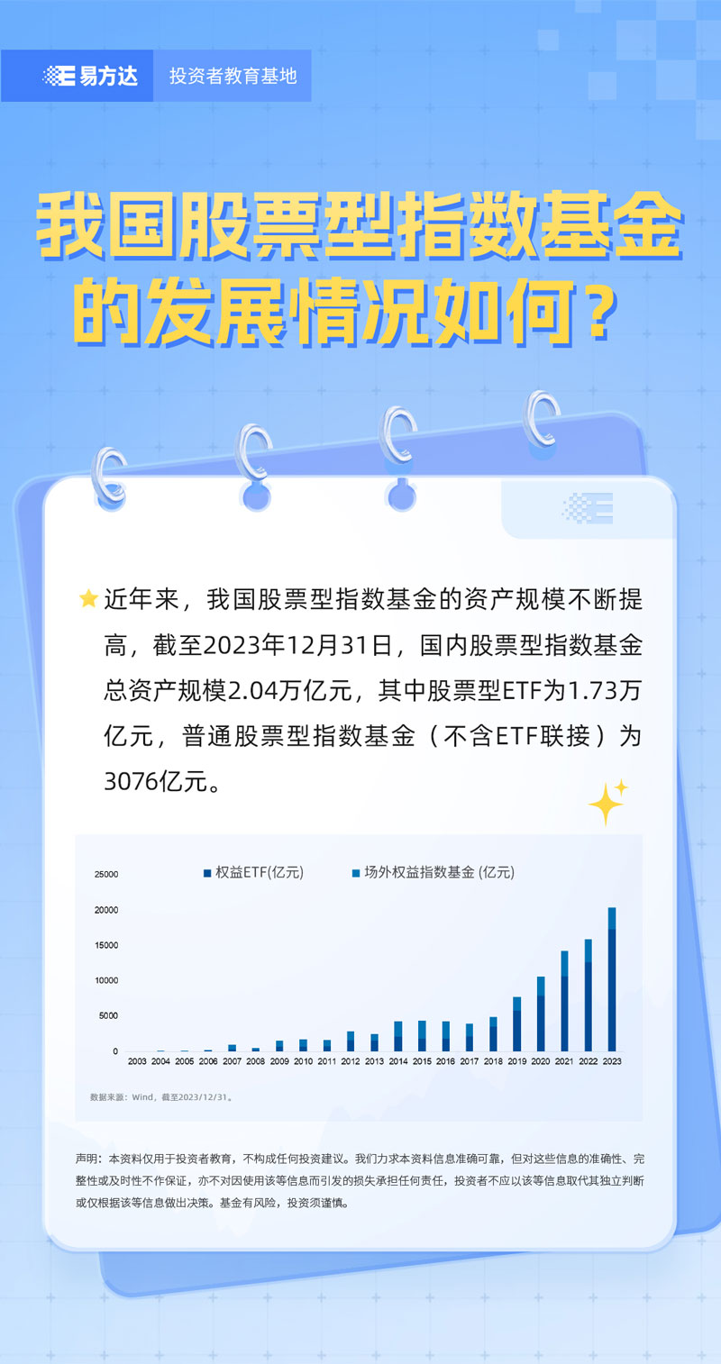 100多位行业意见领袖,谁是您心目最具价值基金博主?→【点击投票】