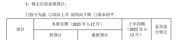 飞凯材料修正2023年业绩预告前后对比 图片来源：飞凯材料公告