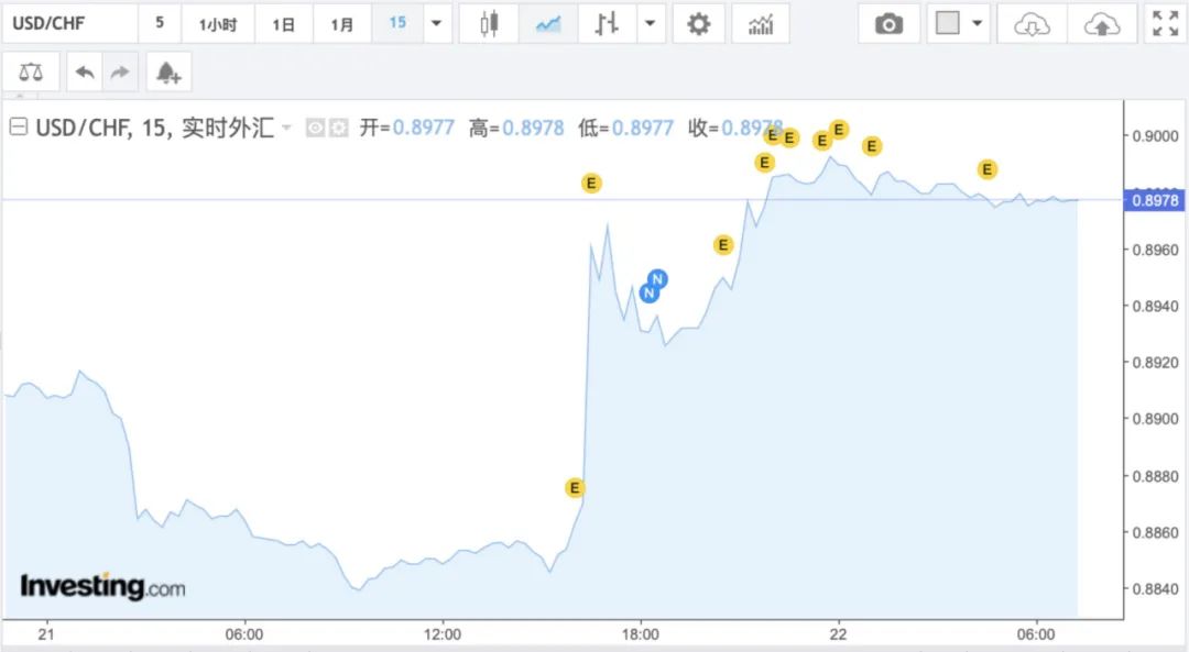 打响"第一枪"!|降息_新浪财经_新浪网