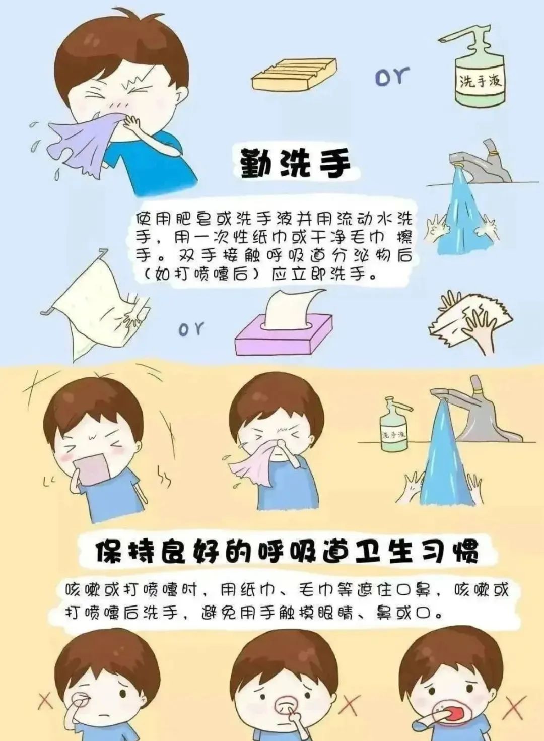 预防结核 守护健康——瑞朗幼儿园,锦园幼儿园肺结核防治宣传|新冠