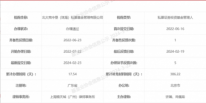 证券私募加速出清，2月以来仅1家成功备案，134家年内注销|私募