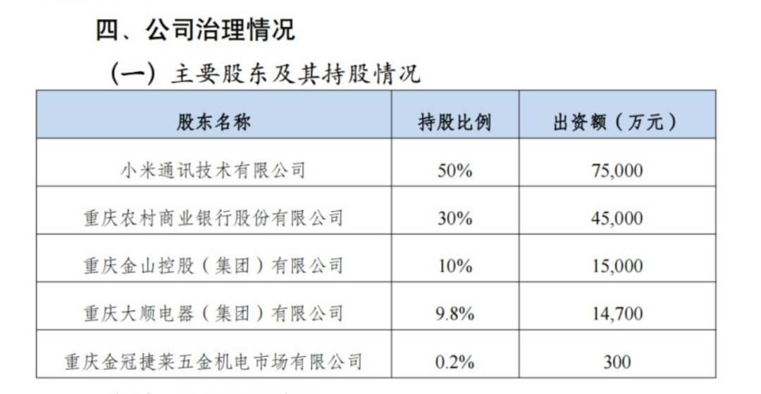 是全国第二十六家开业的持牌消费金融公司