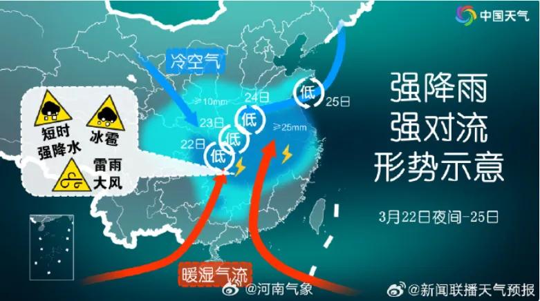 寒潮预警!降水 大风 强降温→|降水_新浪财经_新浪网
