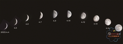 一闪一闪亮晶晶,满天都是小星星……抬头仰望星空,拍摄记录满天繁星