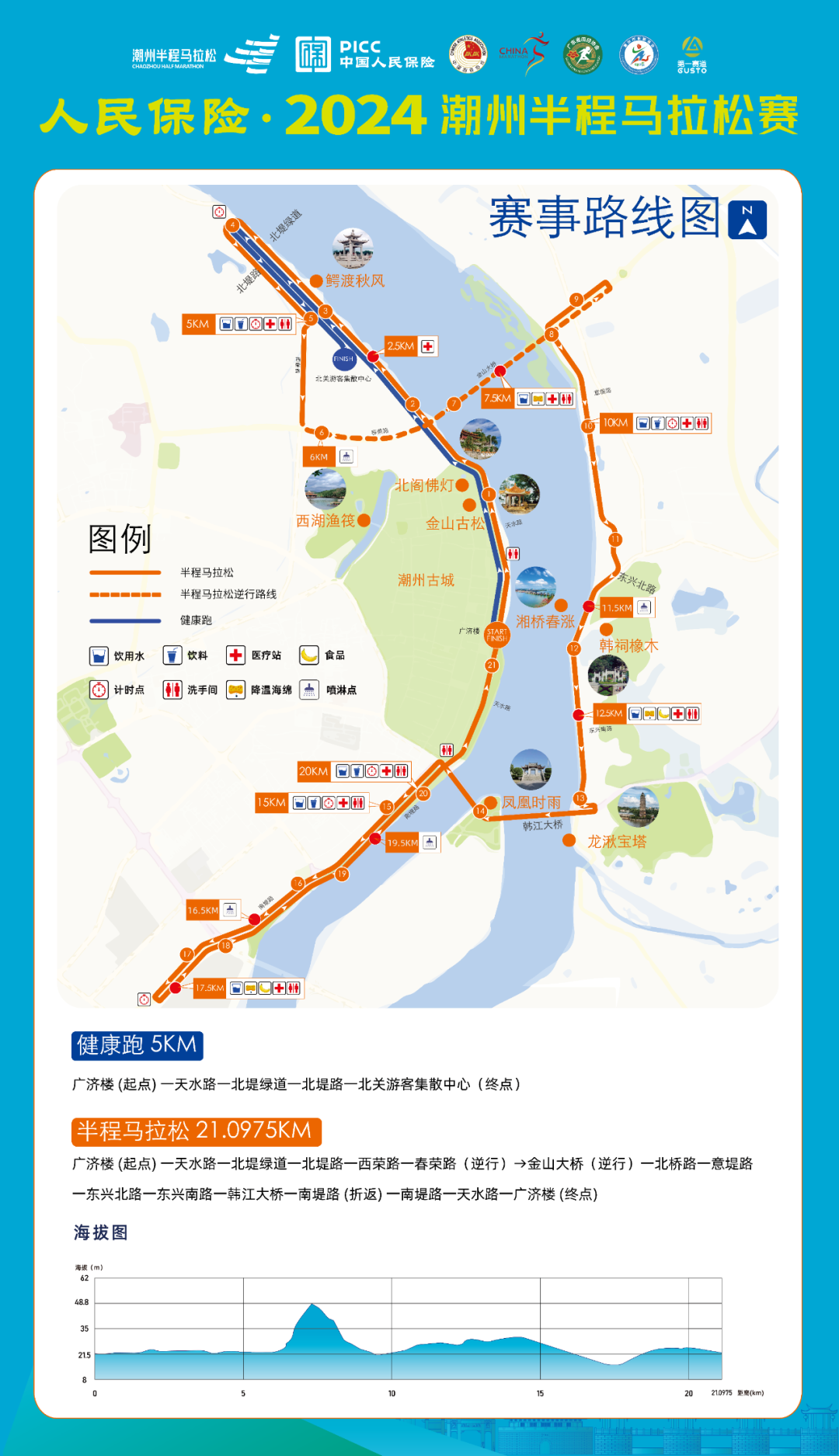 潮州"半马"4月14日鸣枪起跑!赛事路线图来了_新浪财经_新浪网