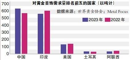 年轻人买黄金,小心这些"坑"|黄金_新浪财经_新浪网