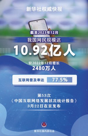 我国网民规模 达10.92亿人