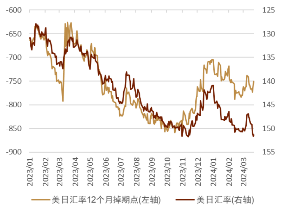 中金:人民币汇率异动的背后|美元_新浪财经_新浪网