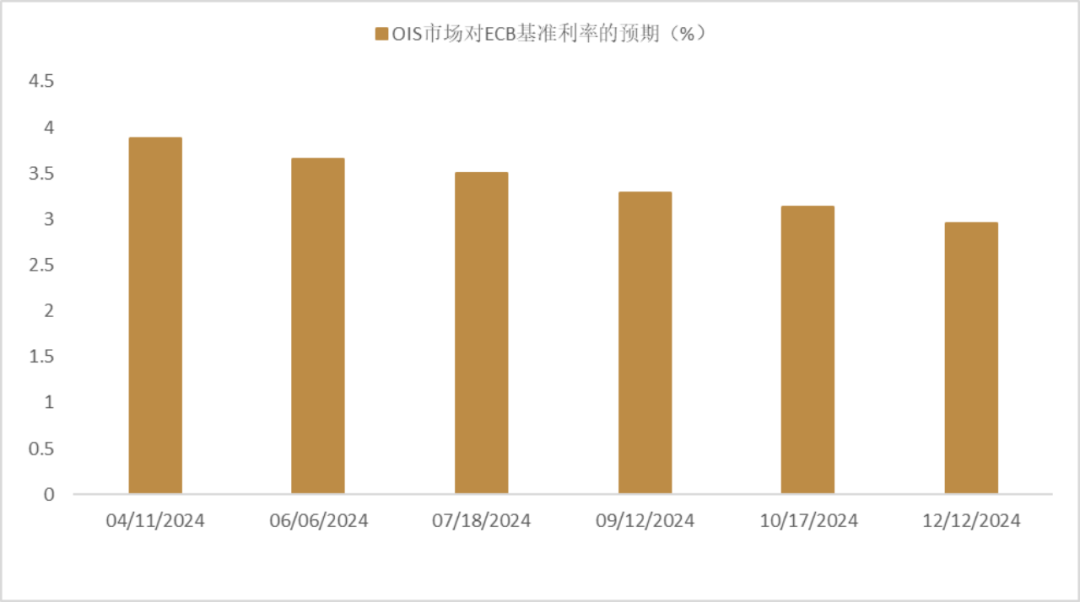中金:人民币汇率异动的背后|美元_新浪财经_新浪网