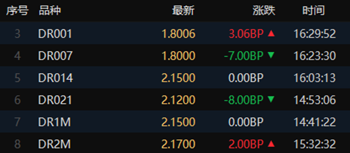 地产小作文来袭,地产债多数上涨_新浪财经_新浪网