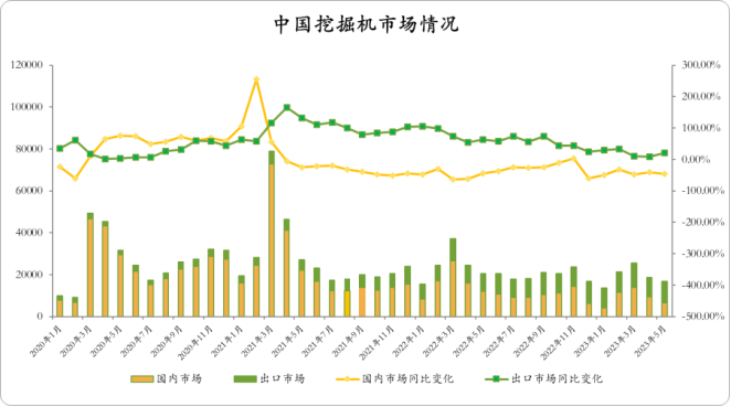 期螺跌破3600！新一轮下跌开启？