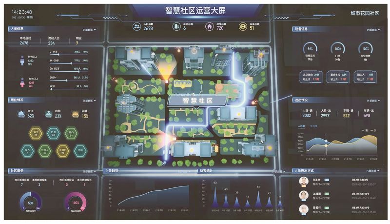 武汉移动赋能美好家园治理新图景 智慧社区打通数智生活最后一公里