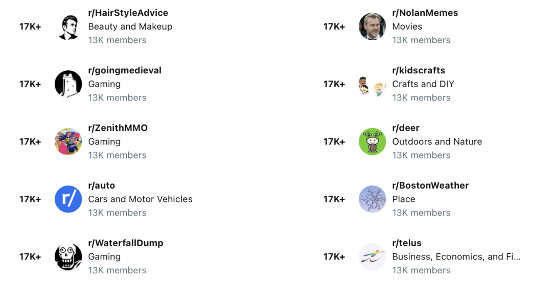 社区细分到「诺兰梗」社区都有 1.3 万用户聚集｜图片来源：Reddit