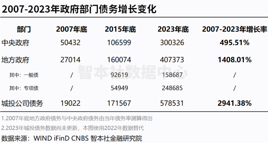 大国印钞史:300万亿历史性时刻|人民币_新浪财经_新浪网