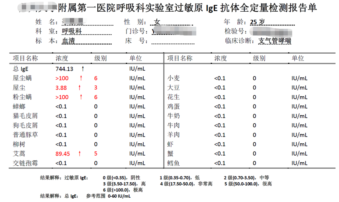 过敏原检测是智商税吗?当然不是!|过敏原_新浪财经_新浪网