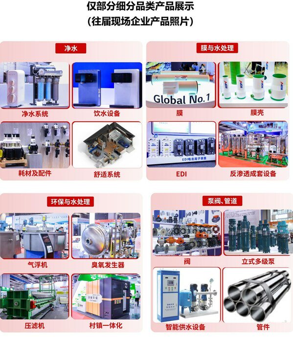 2024上海国际水展预登记开启6月35日全球水处理人最瞩目的行业盛宴