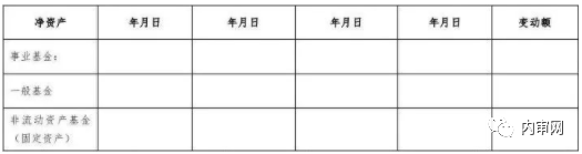 原法定代表人xxx同志任期经济责任审计报告收藏