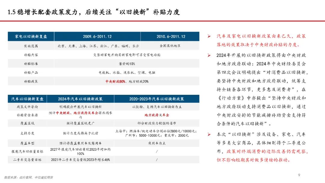 【建投说铝】铝价持续上攻的逻辑及后续空间预测