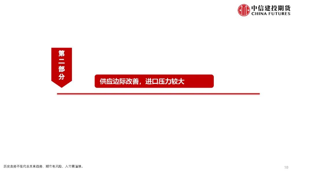 【建投说铝】铝价持续上攻的逻辑及后续空间预测