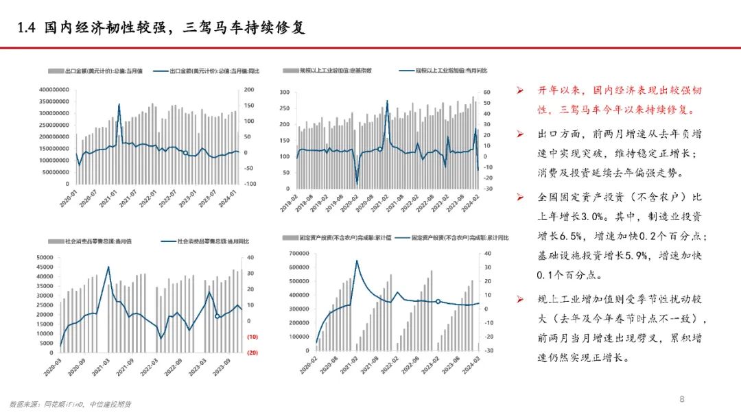 【建投说铝】铝价持续上攻的逻辑及后续空间预测