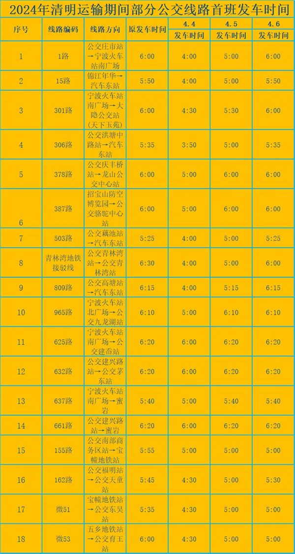 清明期间,宁波轨道交通,扫墓接驳公交免费!