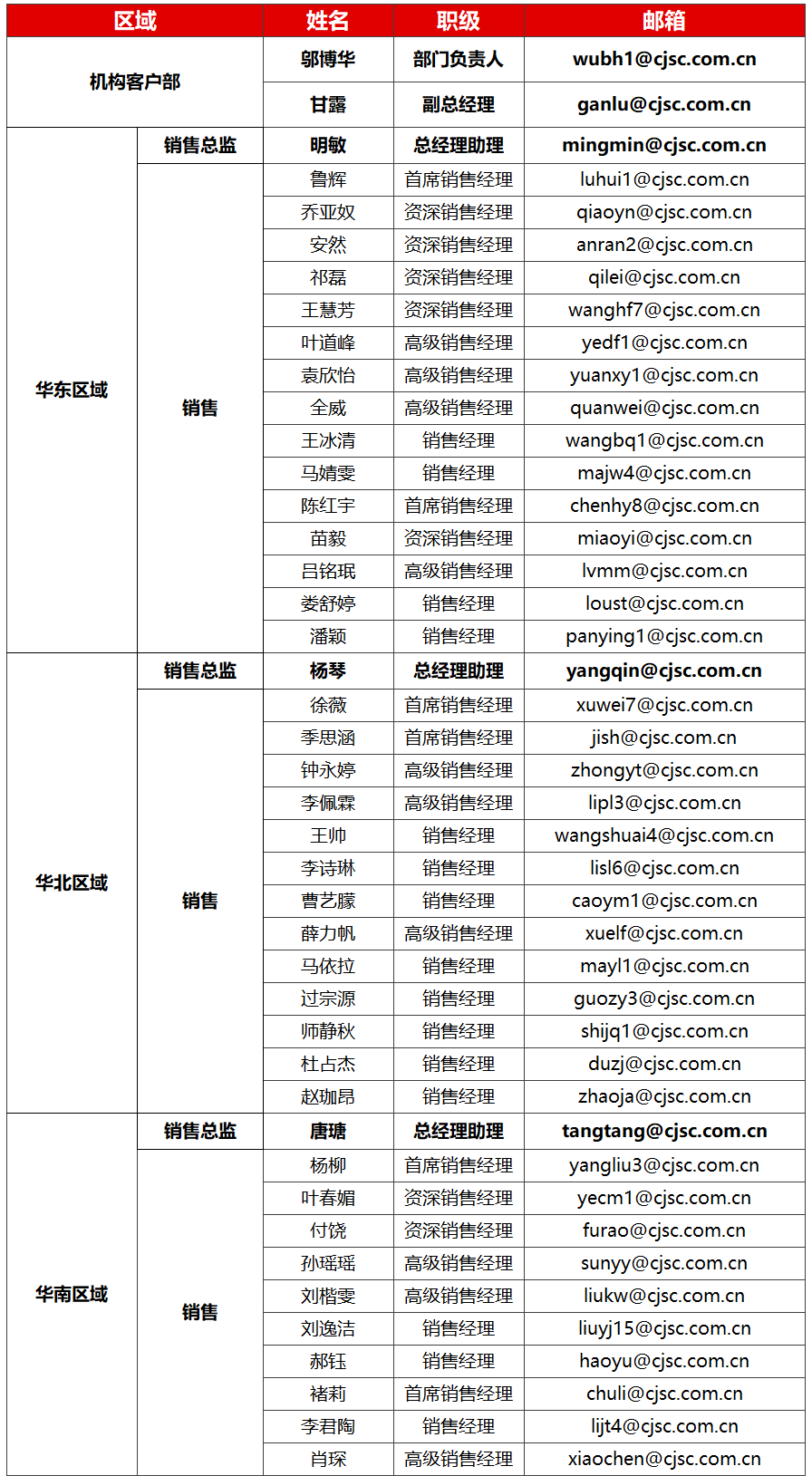 长江证券统一客服热线:95579评级说明及声明重要声明长江证券股份有限