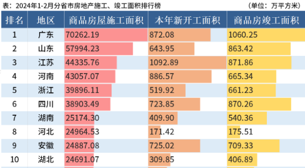 全面下跌!大降110!24个市场全跌!钢价要跌到什么位置?