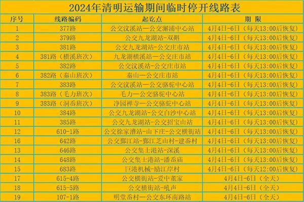 清明期间,宁波轨道交通,扫墓接驳公交免费!