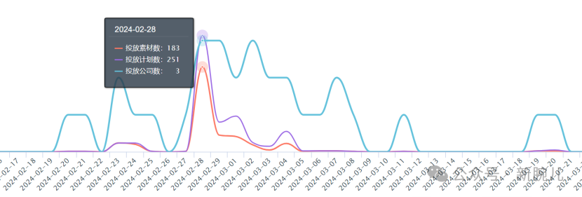 王晶高亚麟等影视名人短剧成绩单大盘点__财经头条