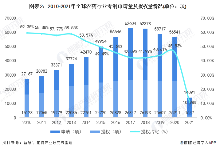 环保天然农药曙光来临:玫瑰精油作为强大植物防御增强剂的新潜力【附