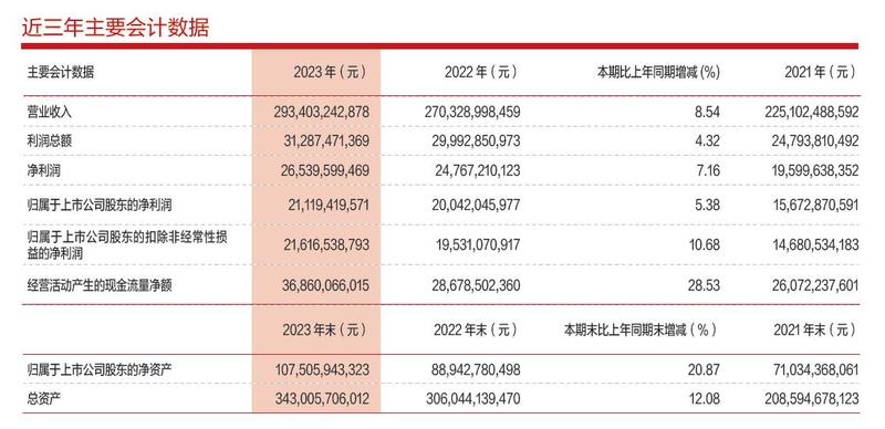 近一个月获5份券商研报关注_新浪财经_新浪网