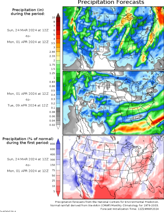 数据来源：路透，大地期货研究院