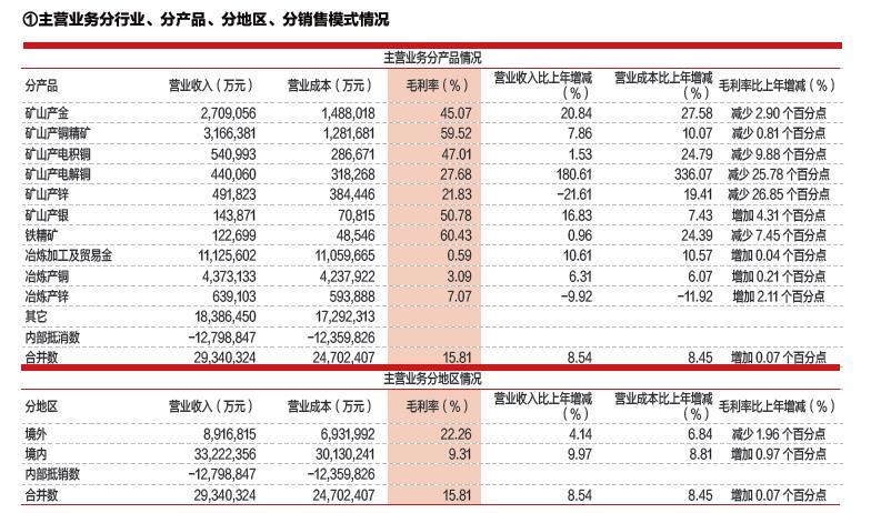 近一个月获5份券商研报关注_新浪财经_新浪网