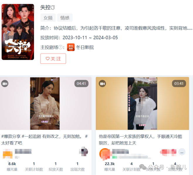 这部名为《失控》的短剧,虽然剧情封面的演员不太一样,但投放的素材