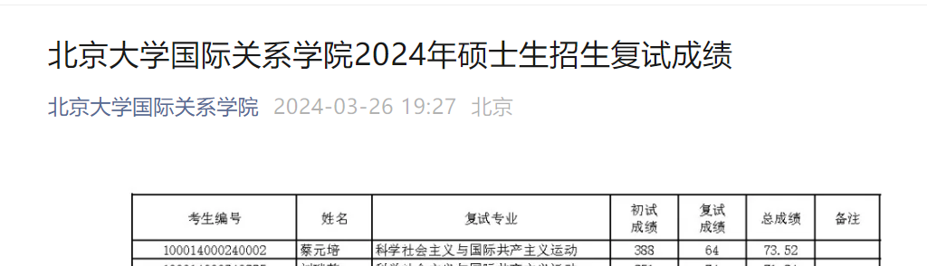 ▲考生蔡元培考研总成绩位列该专业第一 图据北大国际关系学院公众号