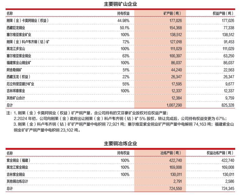 近一个月获5份券商研报关注_新浪财经_新浪网