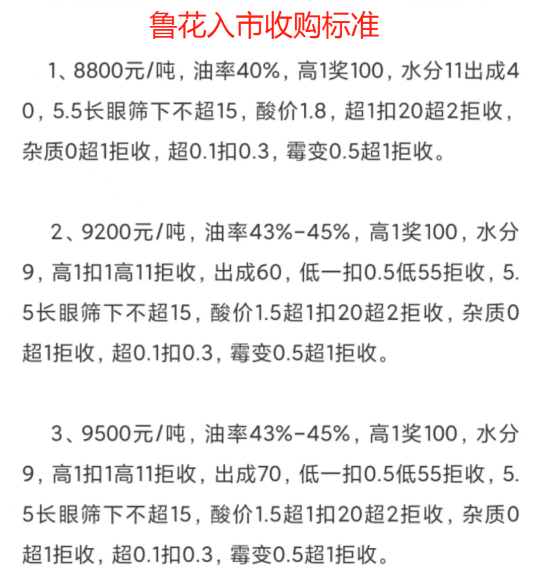 鲁花全面入市,花生价格再涨!!!