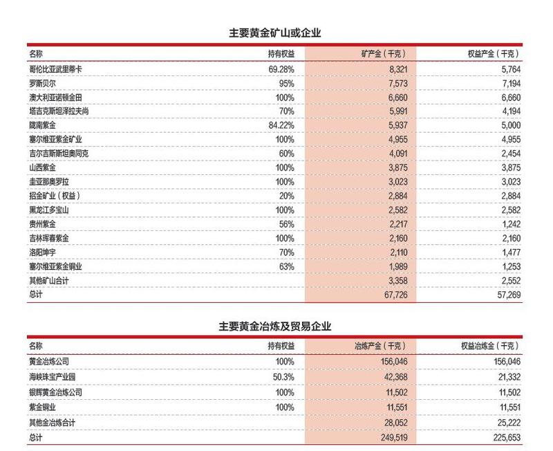 近一个月获5份券商研报关注_新浪财经_新浪网