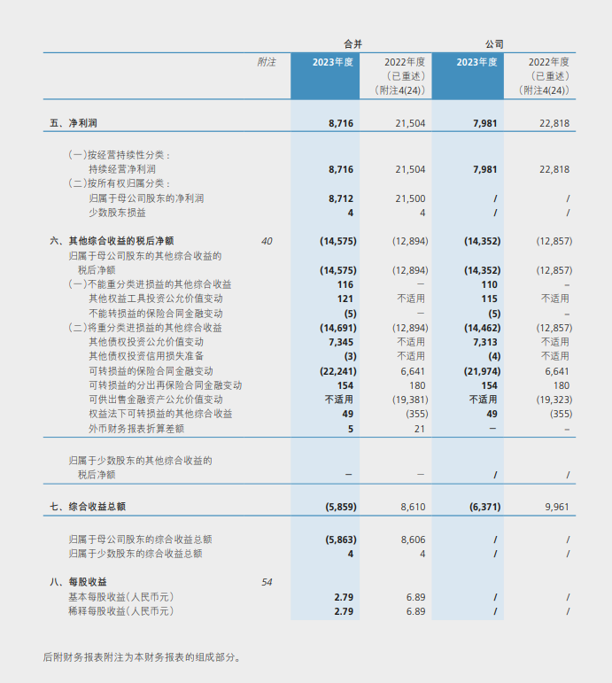 图片开端：公司公告