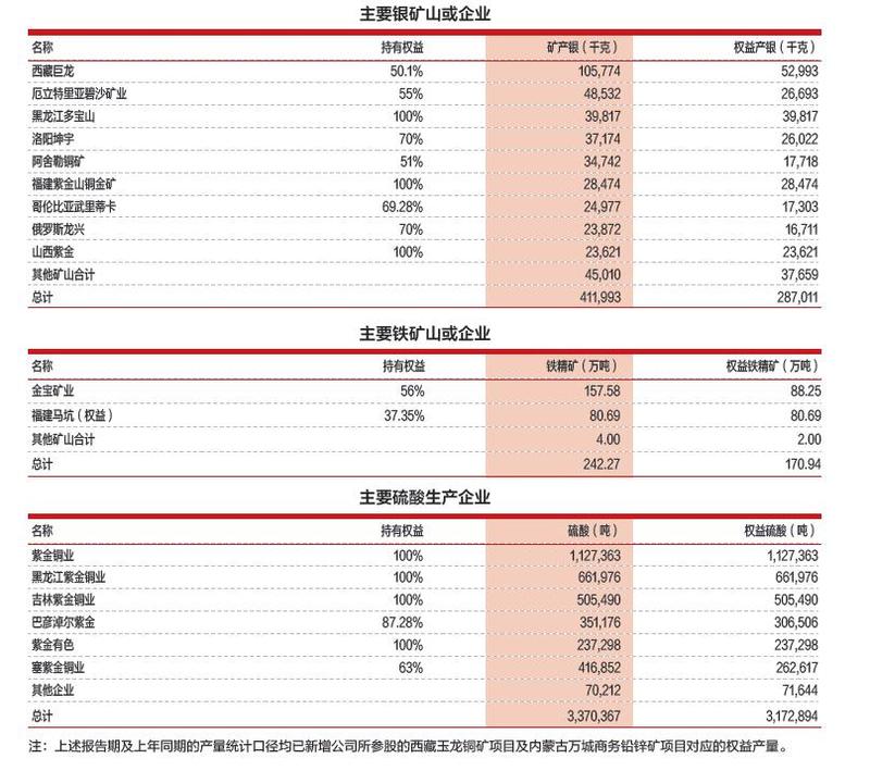 近一个月获5份券商研报关注_新浪财经_新浪网