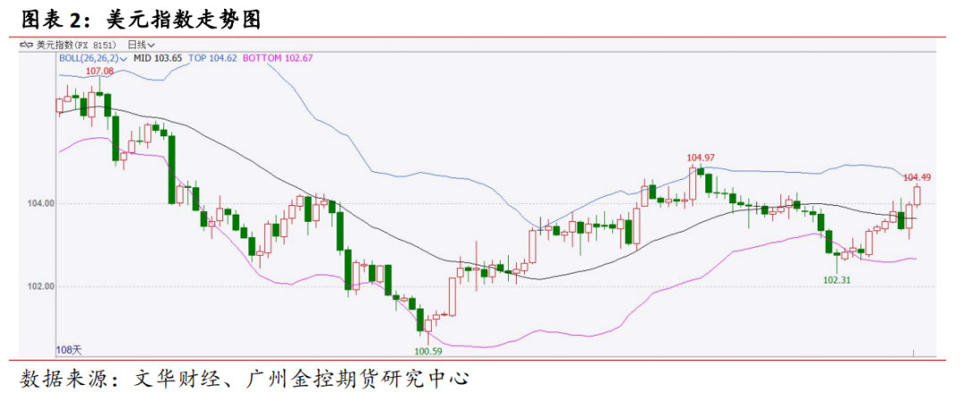 广金期货铝周报:低库存提振,铝价连续四周上涨
