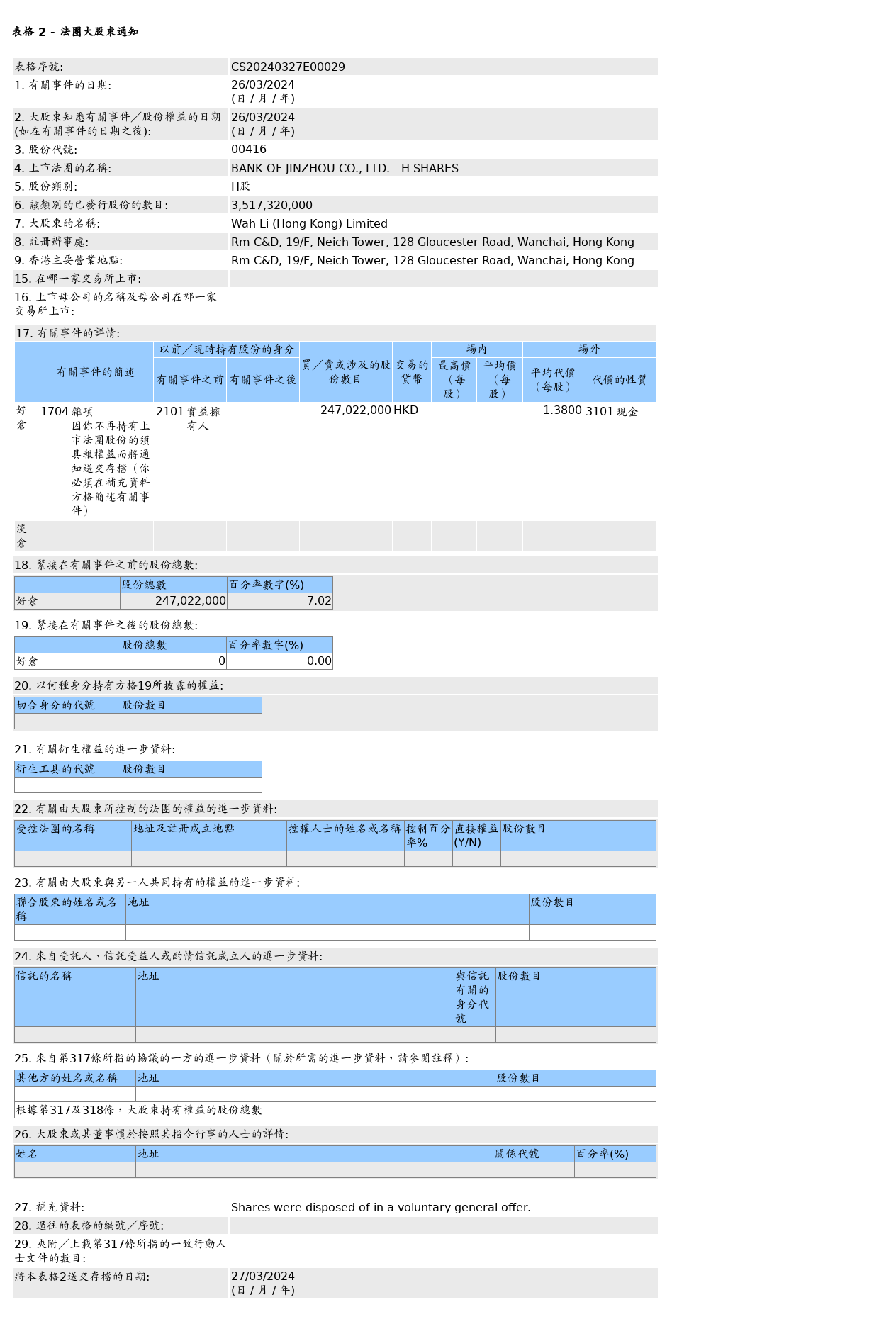 图片来源：联交所股权披露（该事件部分表格）