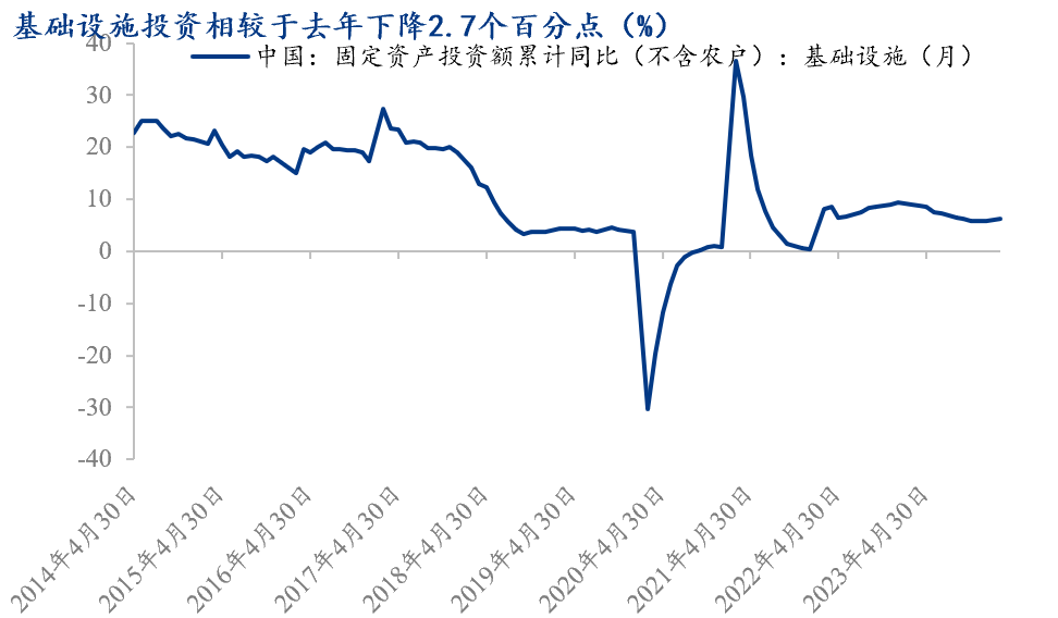 Mysteel解读:需求姗姗来迟,但不会缺席——螺纹基本面压力释放可期