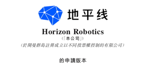 智能驾驶业务高毛利高亏损,地平线赴港上市能否填饱"吞金兽"_新浪财经