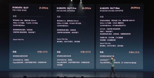 【本文扫尾】如需转载请务必注明出处:快科技职守剪辑:建嘉央博app
