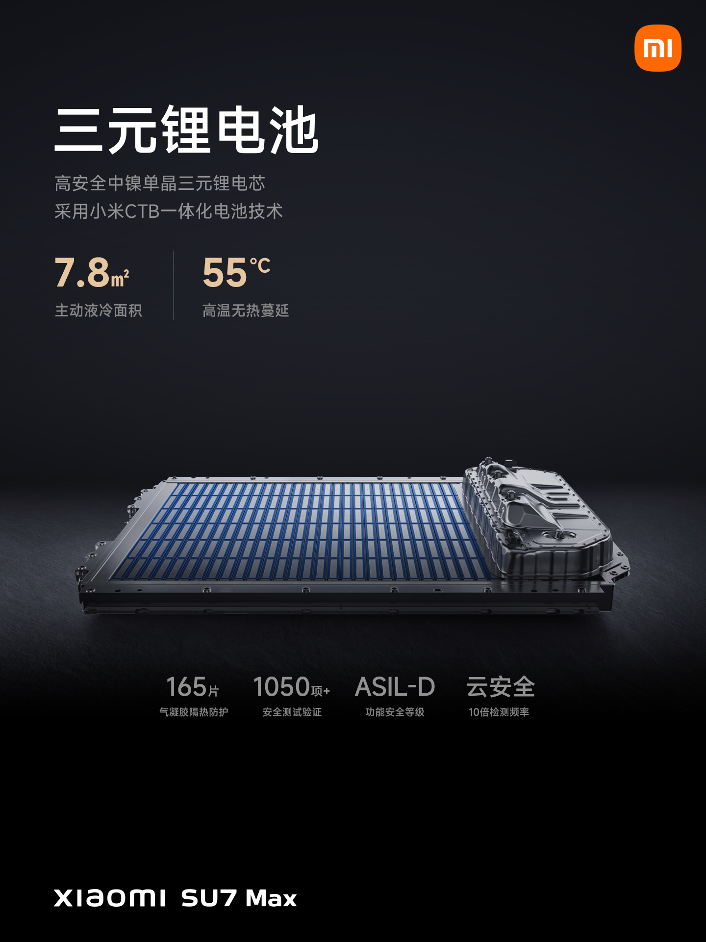 Xiaomi SU7 上市发布会专题