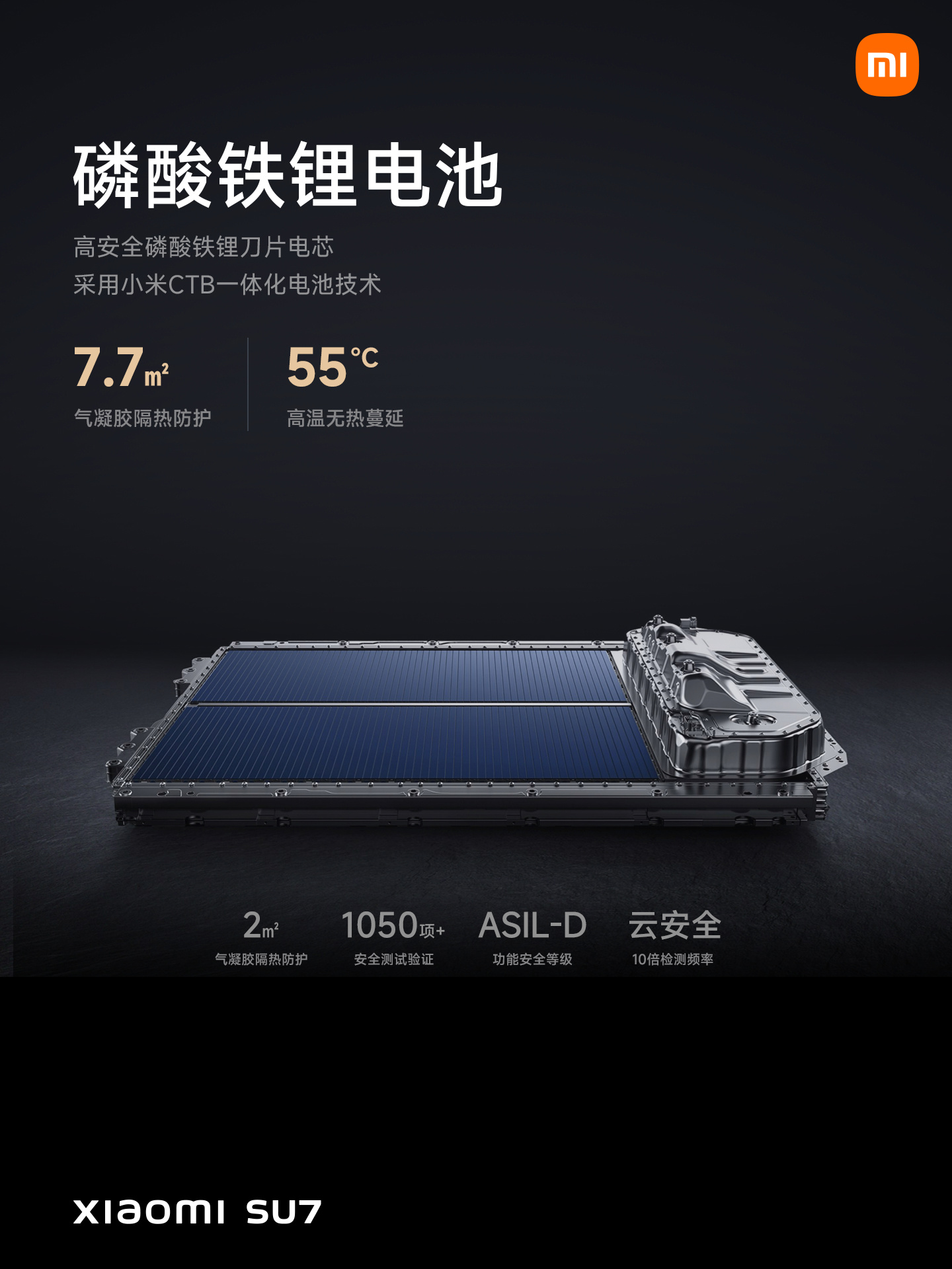 Xiaomi SU7 上市发布会专题