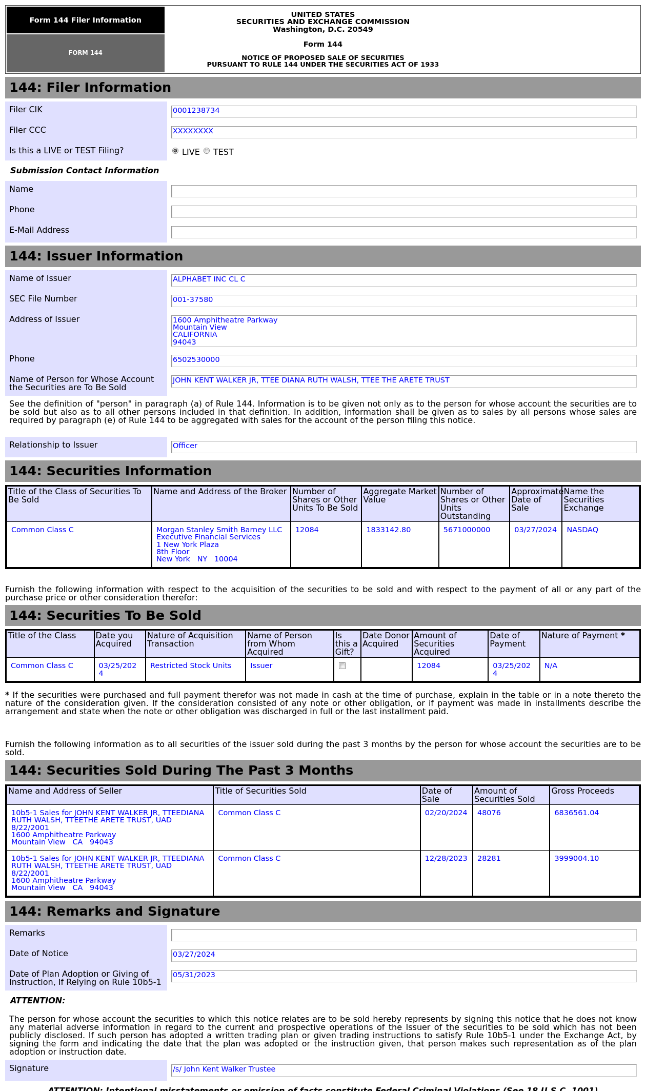 Form 144 | 谷歌-C(GOOG.US)高管拟出售1.21万股股份，价值约183.31万美元|美元_新浪财经_新浪网