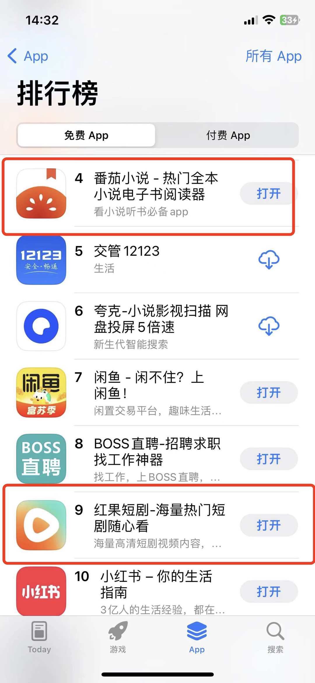 目前，在App Store免费App排行榜上，番茄小说与红果短剧均排名前10