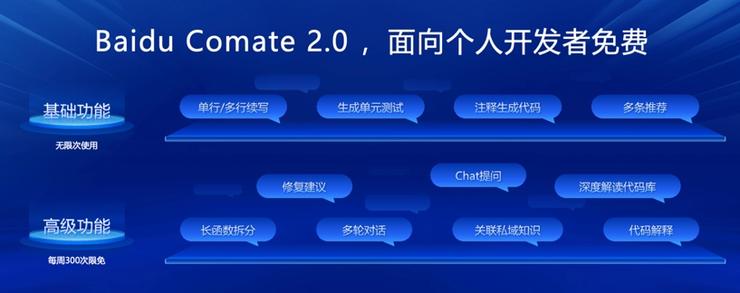 （Baidu Comate 各类功能）